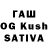 ТГК THC oil Rafani Chanells